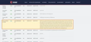 Official Anjouan Gaming register entry for Fortune Master Limitada
